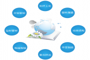 半岛在线注册概述及产品应用